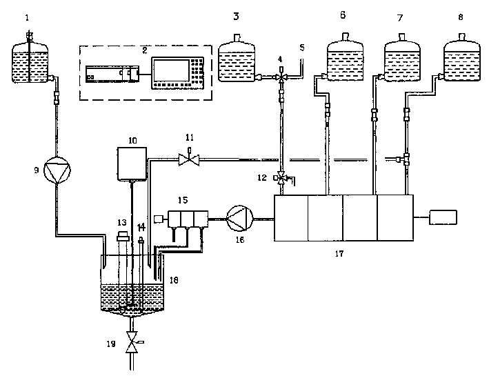 Method of on line detecting acid bath components and its detecting apparatus