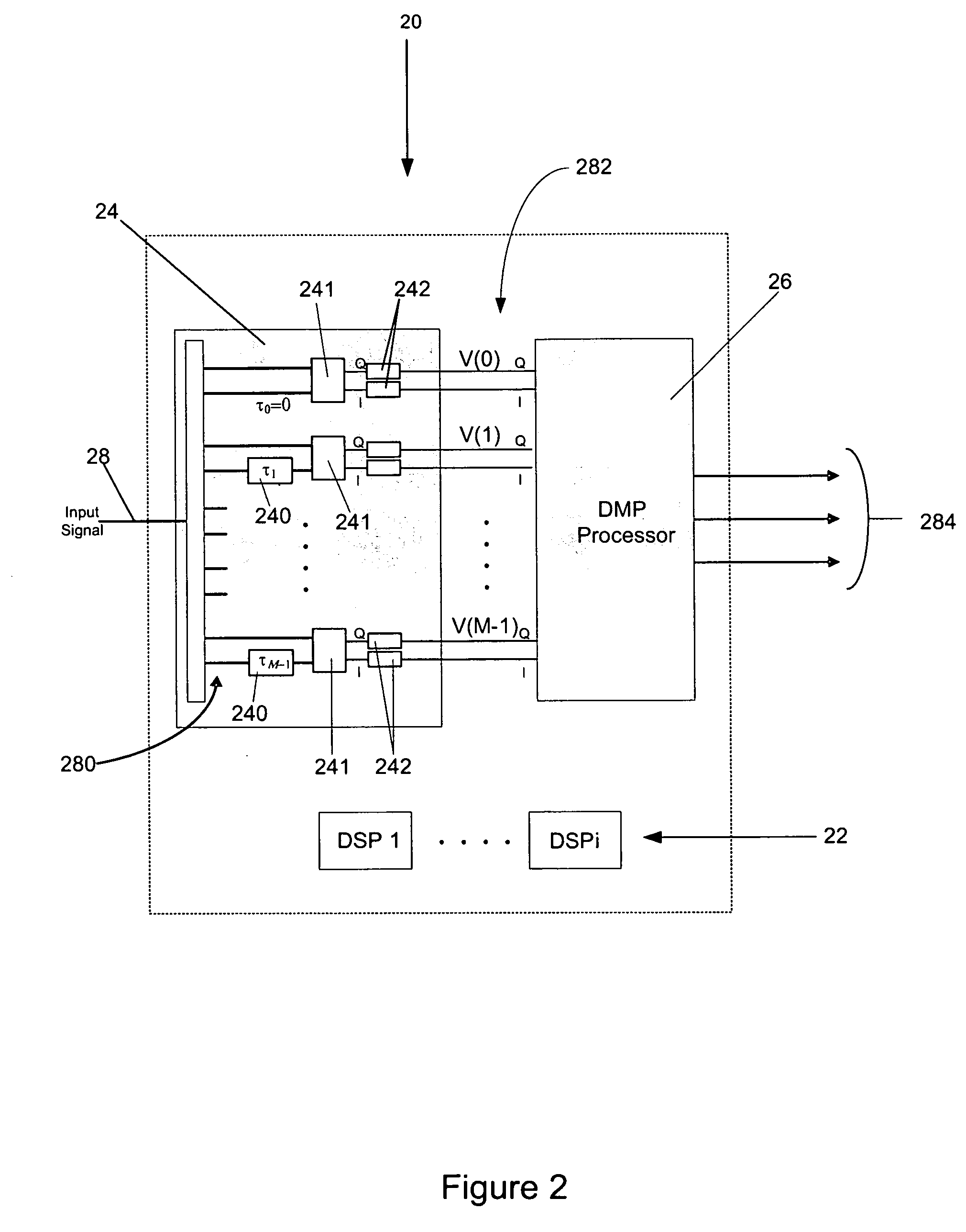 Wideband interference cancellation using DSP algorithms