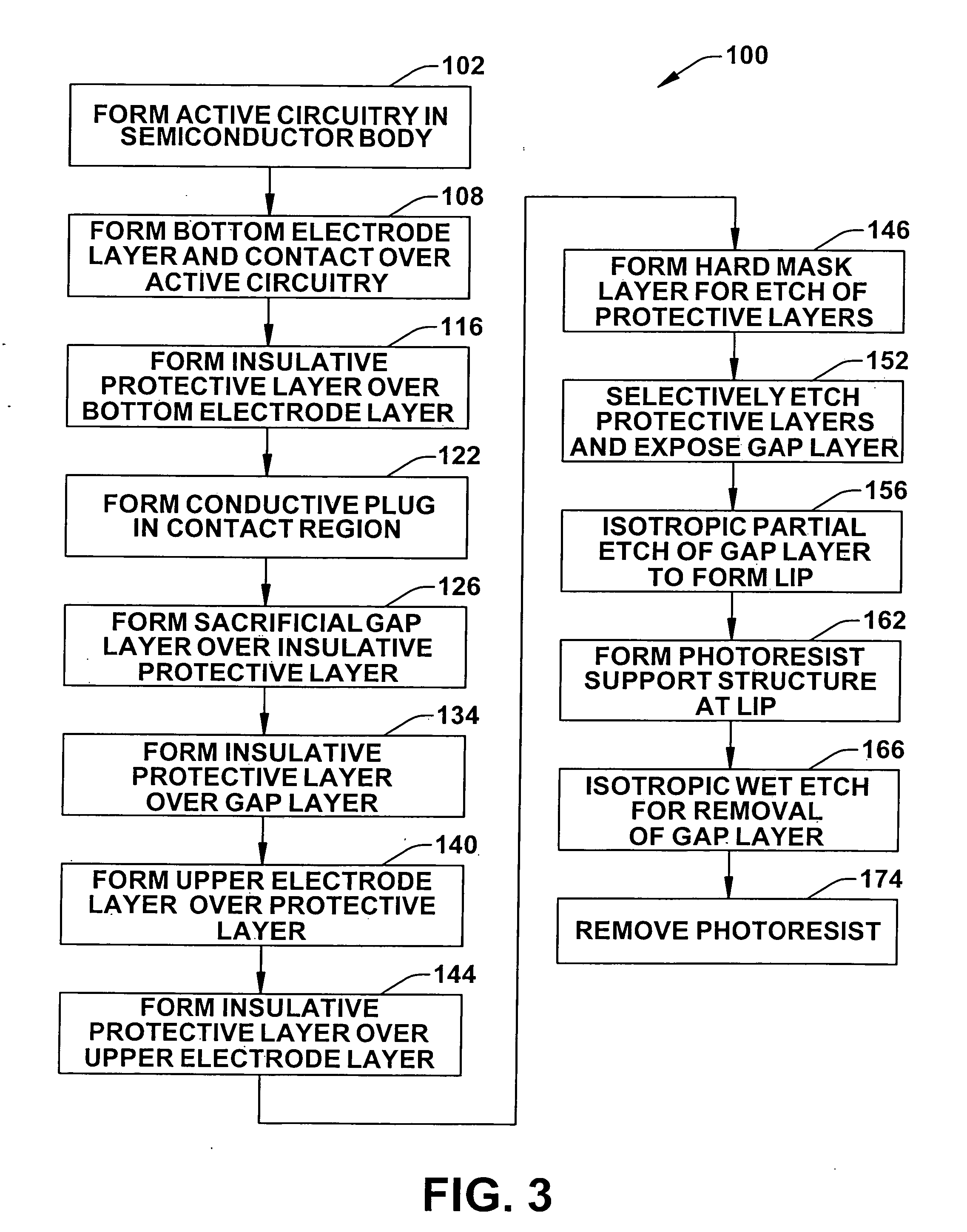 Semiconductor device and fabrication method thereof