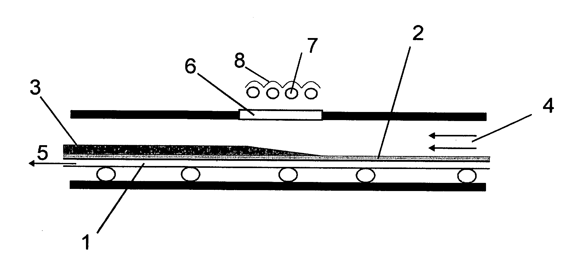 Method for the production of semiconductor ribbons from a gaseous feedstock