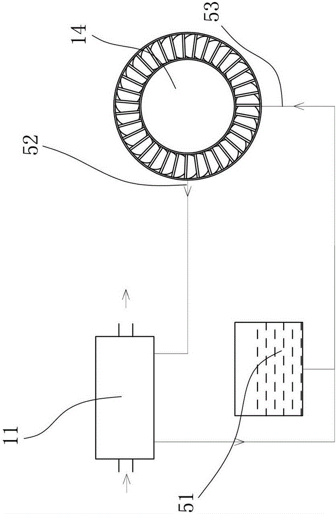 Oil Circuit Structure of Hydraulic Retarder and Its Method of Reducing No-load Loss