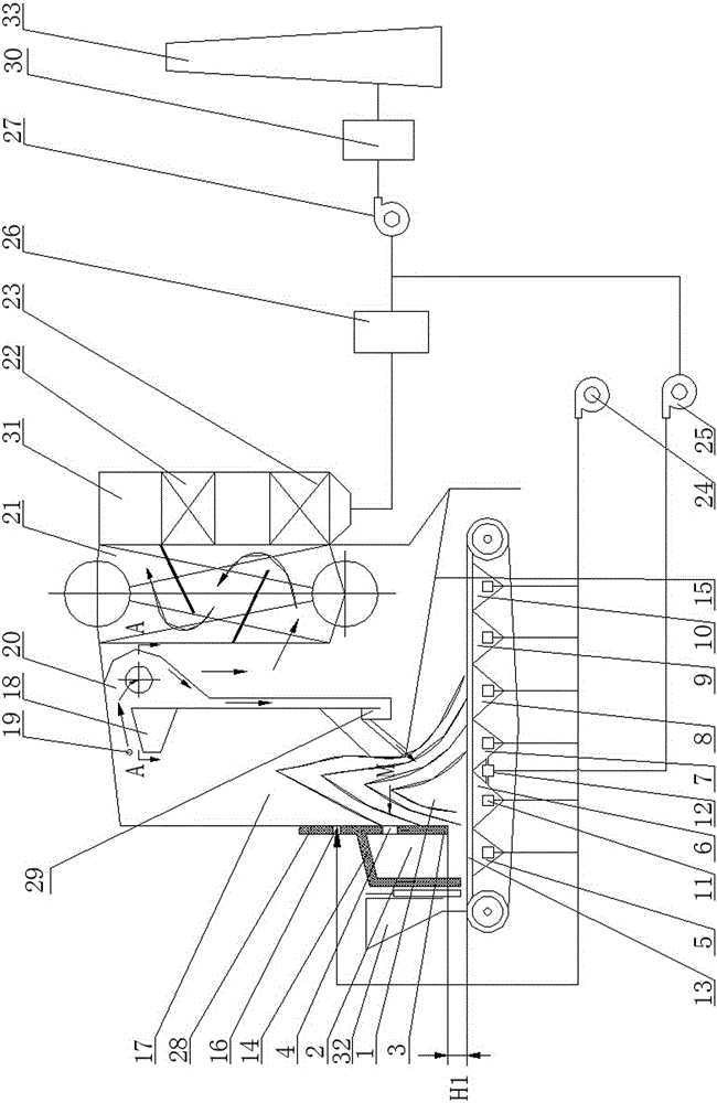 Layer combustion boiler combination denitration device and method