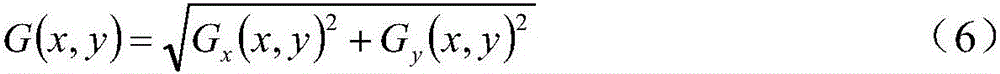 Kernel extreme learning machine based quick traffic sign detecting method