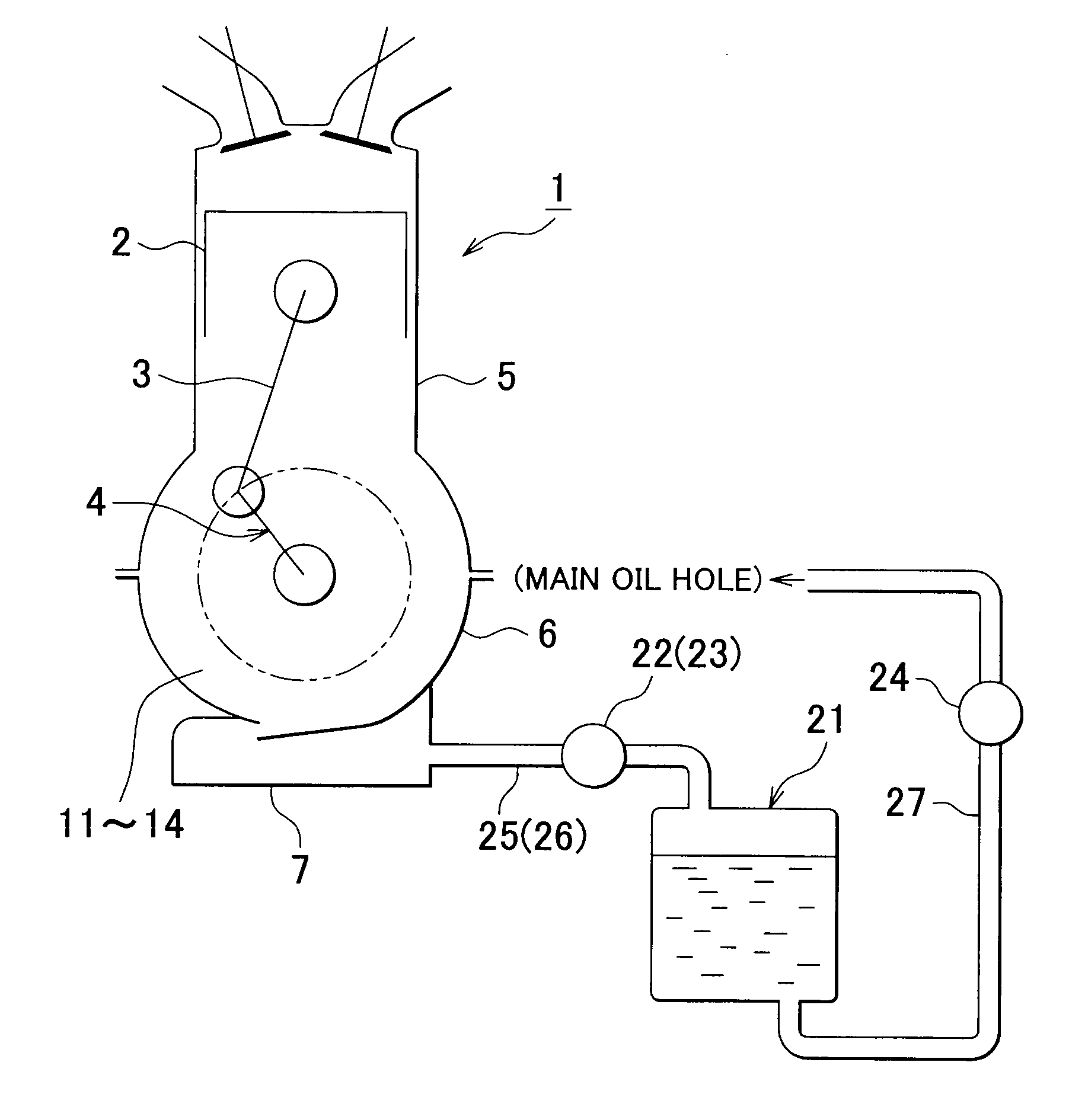 Engine lubrication system