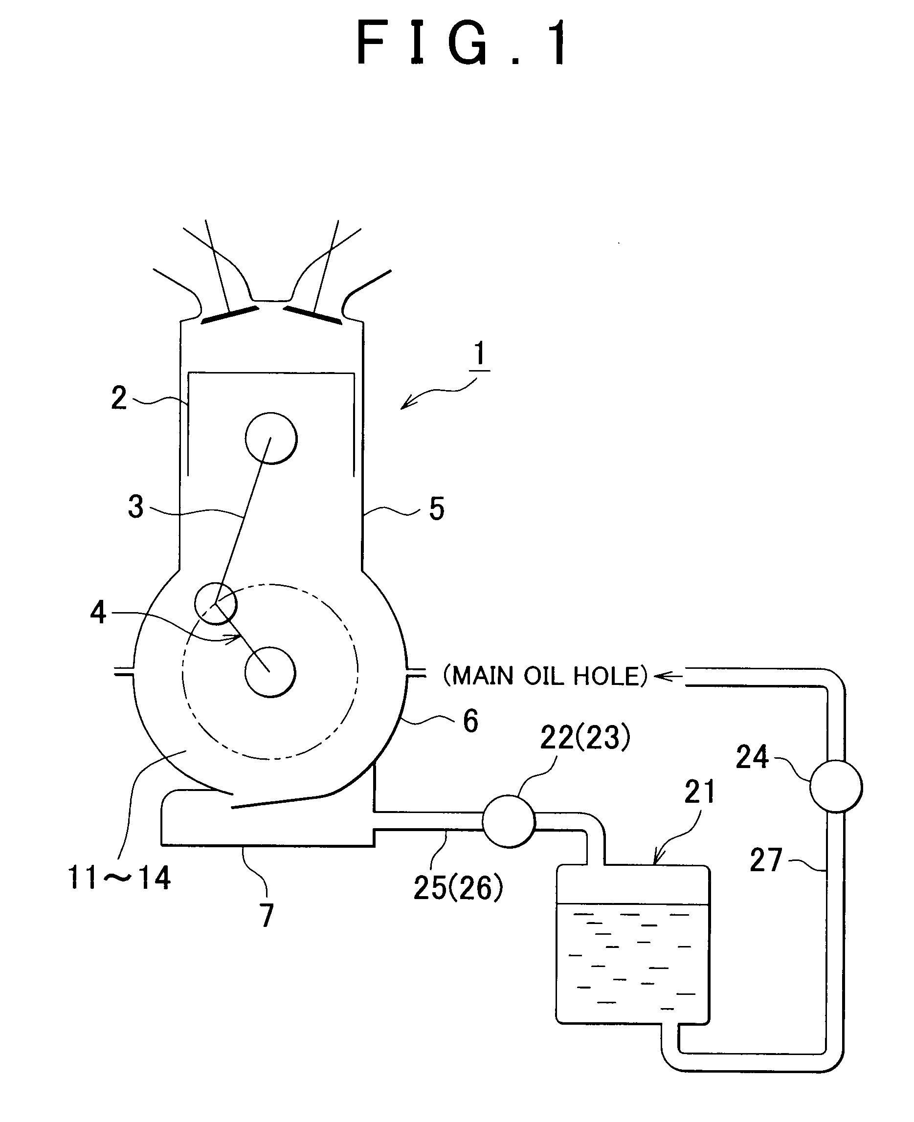 Engine lubrication system