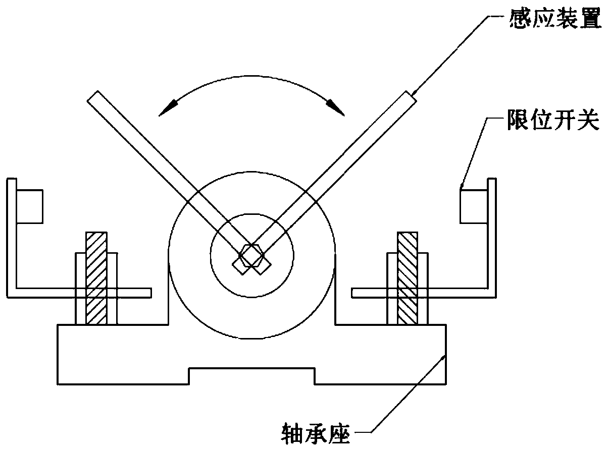 Intermediate frequency furnace tilting control system and method and intermediate frequency furnace