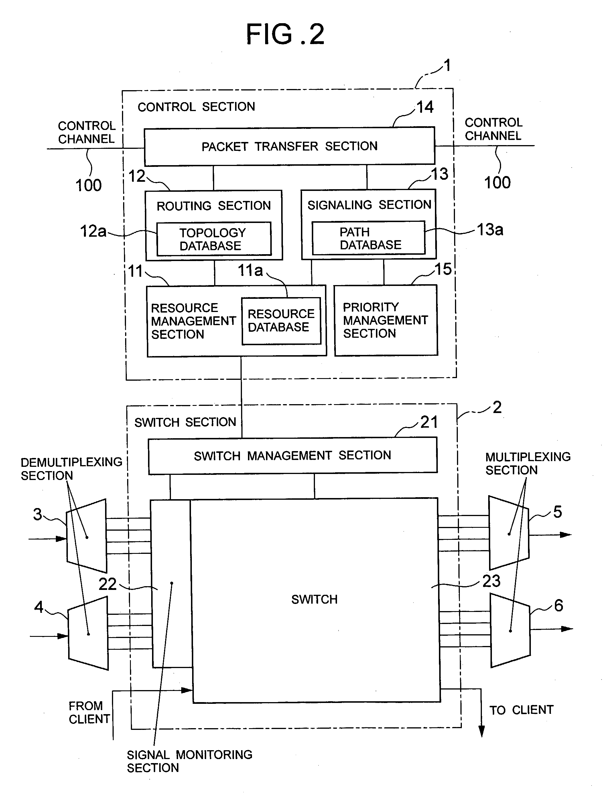 Path fault recovery method, switching-back method after recovery from fault, and node using the same