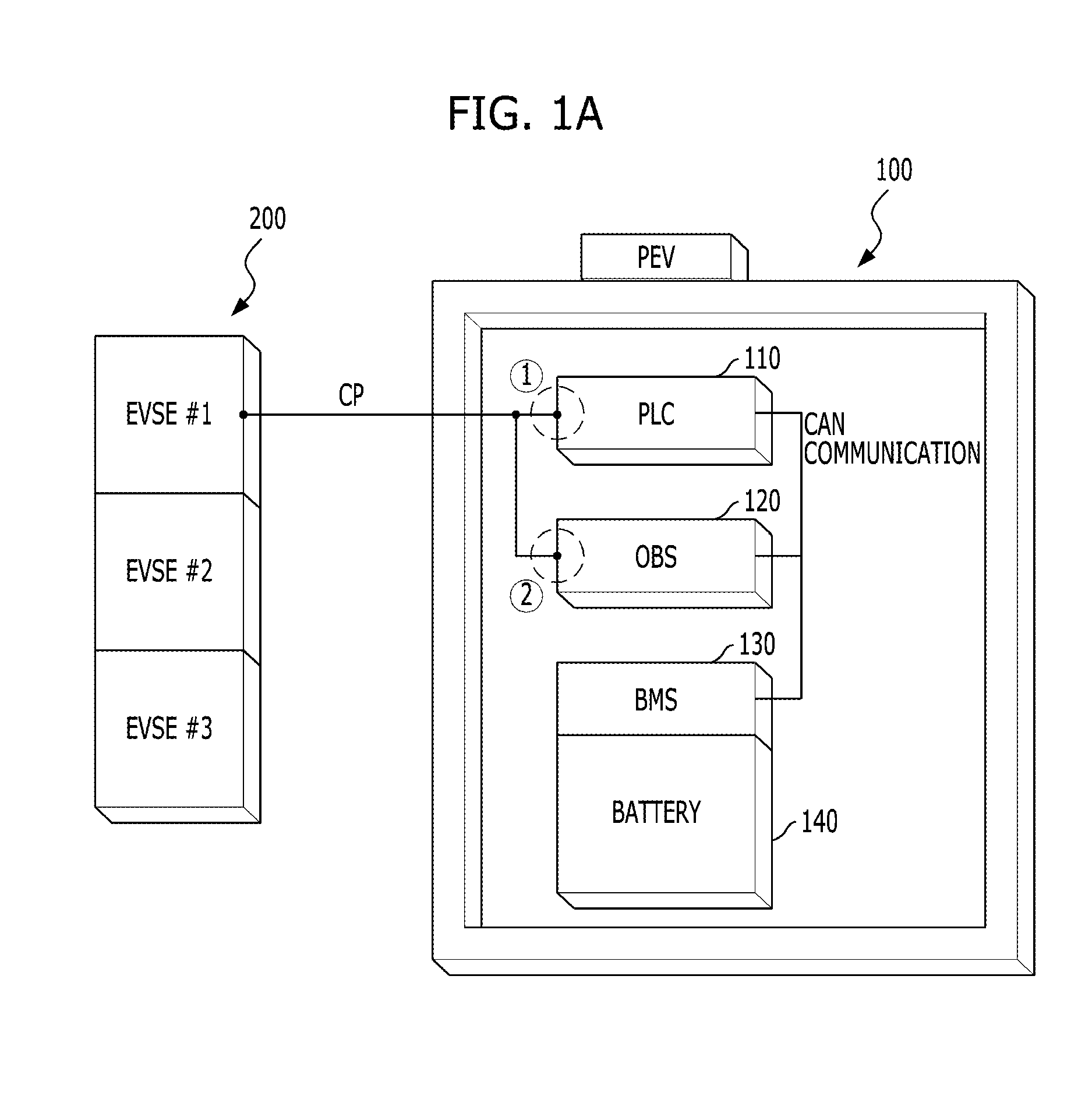 Method and charging system for selecting charging mode of electric vehicle