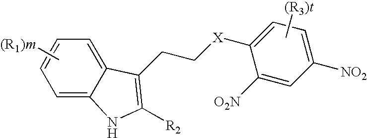 Derivatives of tryptamine and analogous compounds, and pharmaceutical formulations containing them