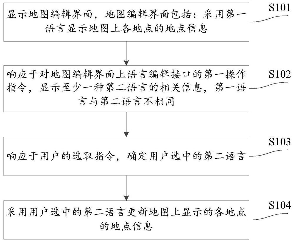 Map configuration method and device, intelligent robot and storage medium