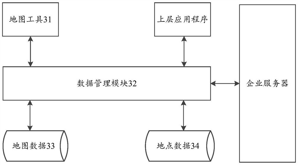 Map configuration method and device, intelligent robot and storage medium