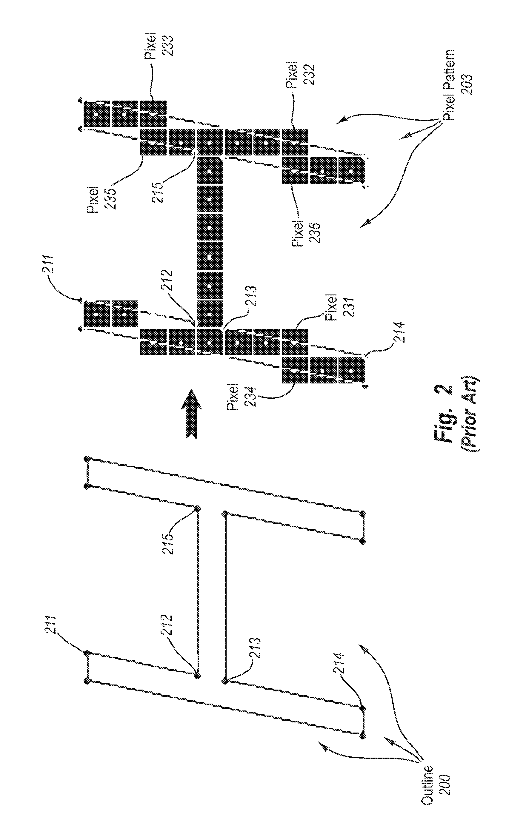 Rendering stroke pairs for graphical objects