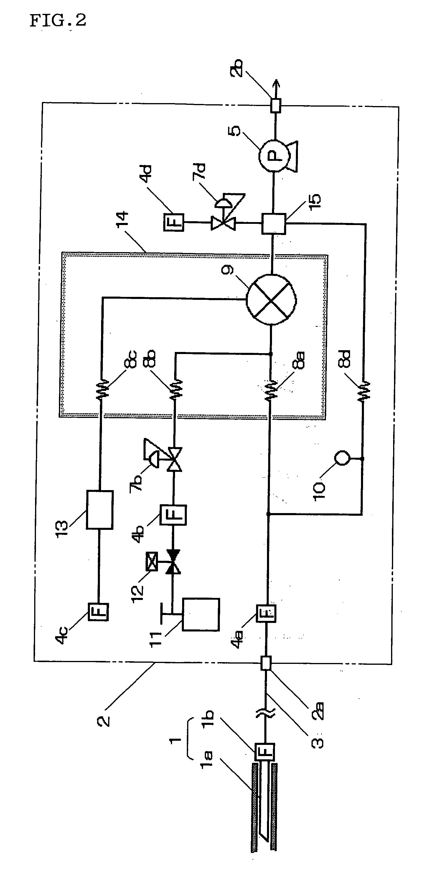 Transportable measuring apparatus utilizing hydrogen flame