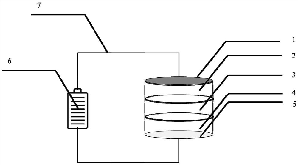 Lithium isotope separation method and device