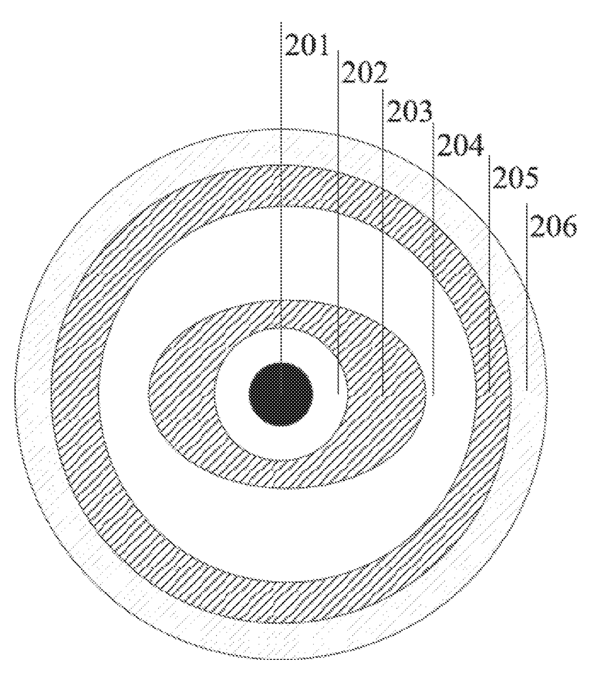 Elliptical cladding polarization-maintaining large-mode-area gain fiber