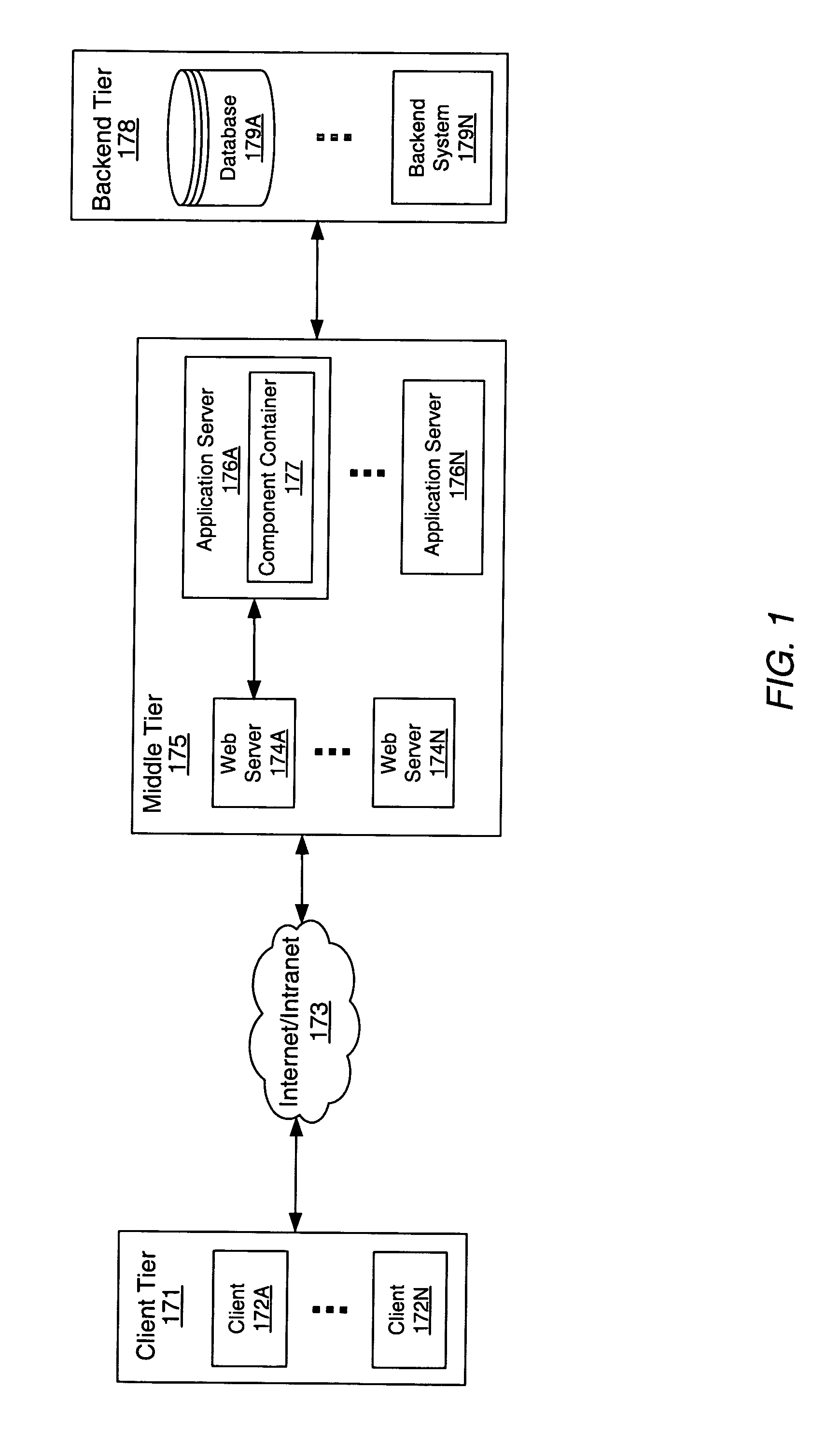 Application internationalization using dynamic proxies