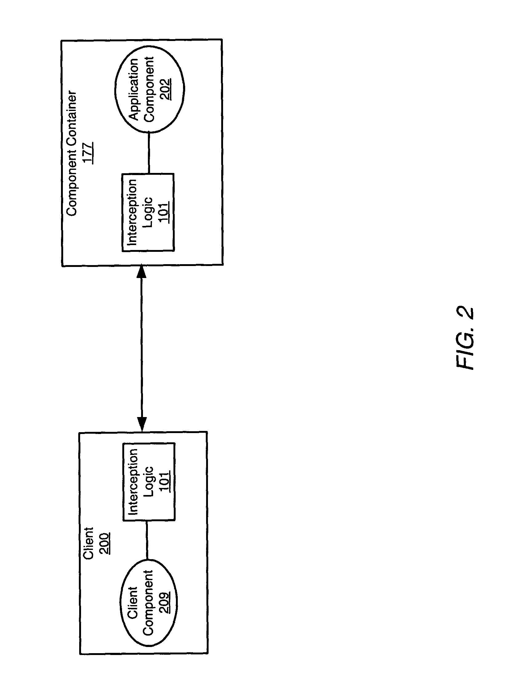 Application internationalization using dynamic proxies