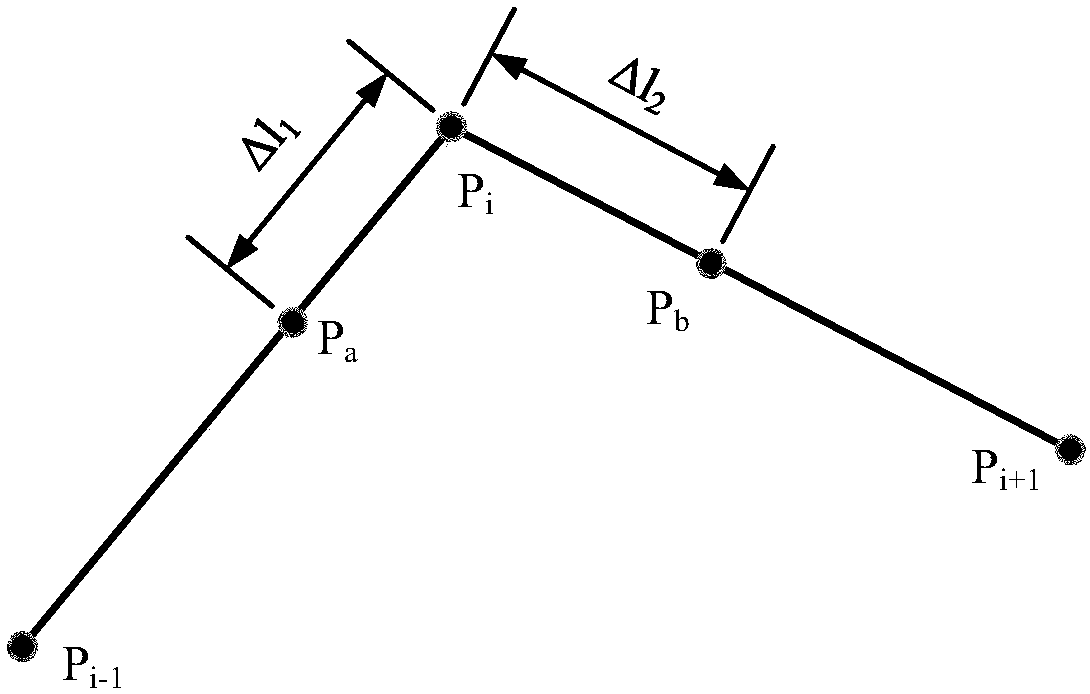 Method for industrial robot programming route diagnosis and speed optimization