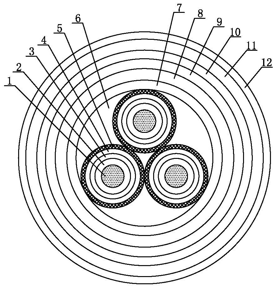 Jet flame and hydrocarbon flame resistant medium voltage cable for offshore oil platform and its manufacturing method