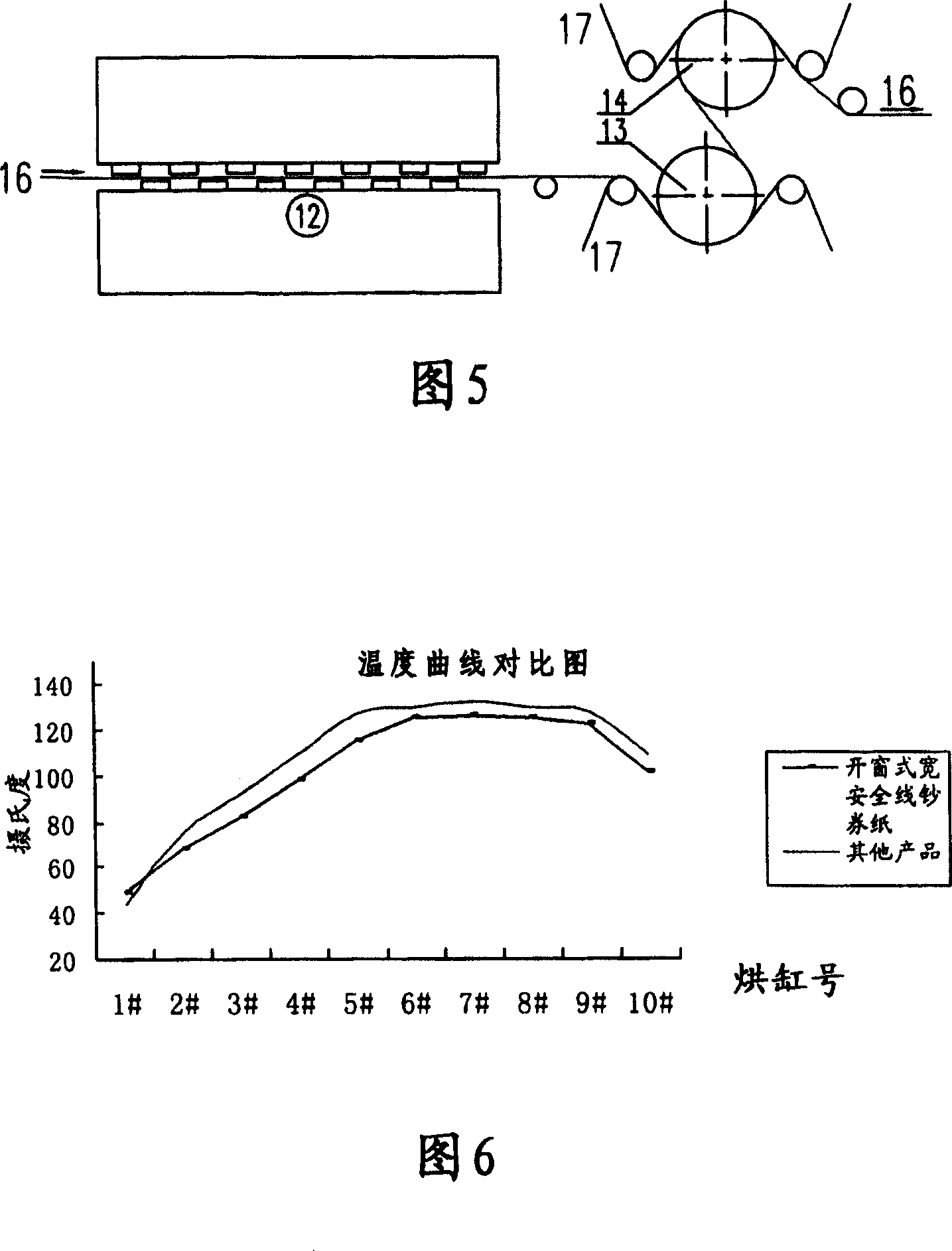 Technique for producing window-open type broad safety line money paper by single-circle mesh paper machine