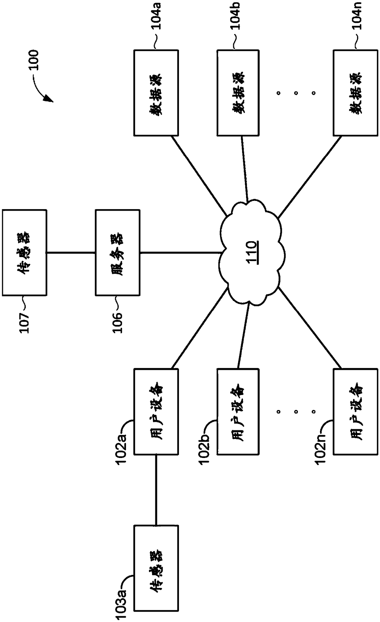 Enhanced user efficiency in route planning using route preferences