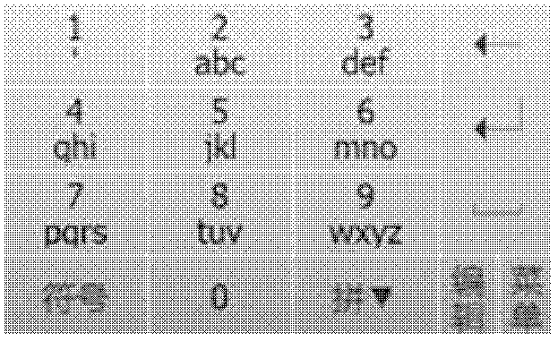 Method and system for Chinese character input