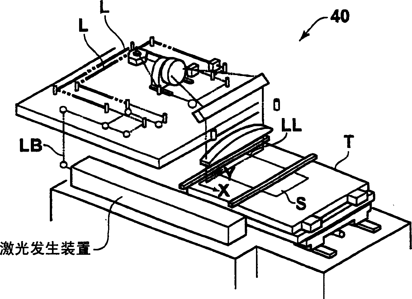 Pattern production system, exposure system, and exposure method