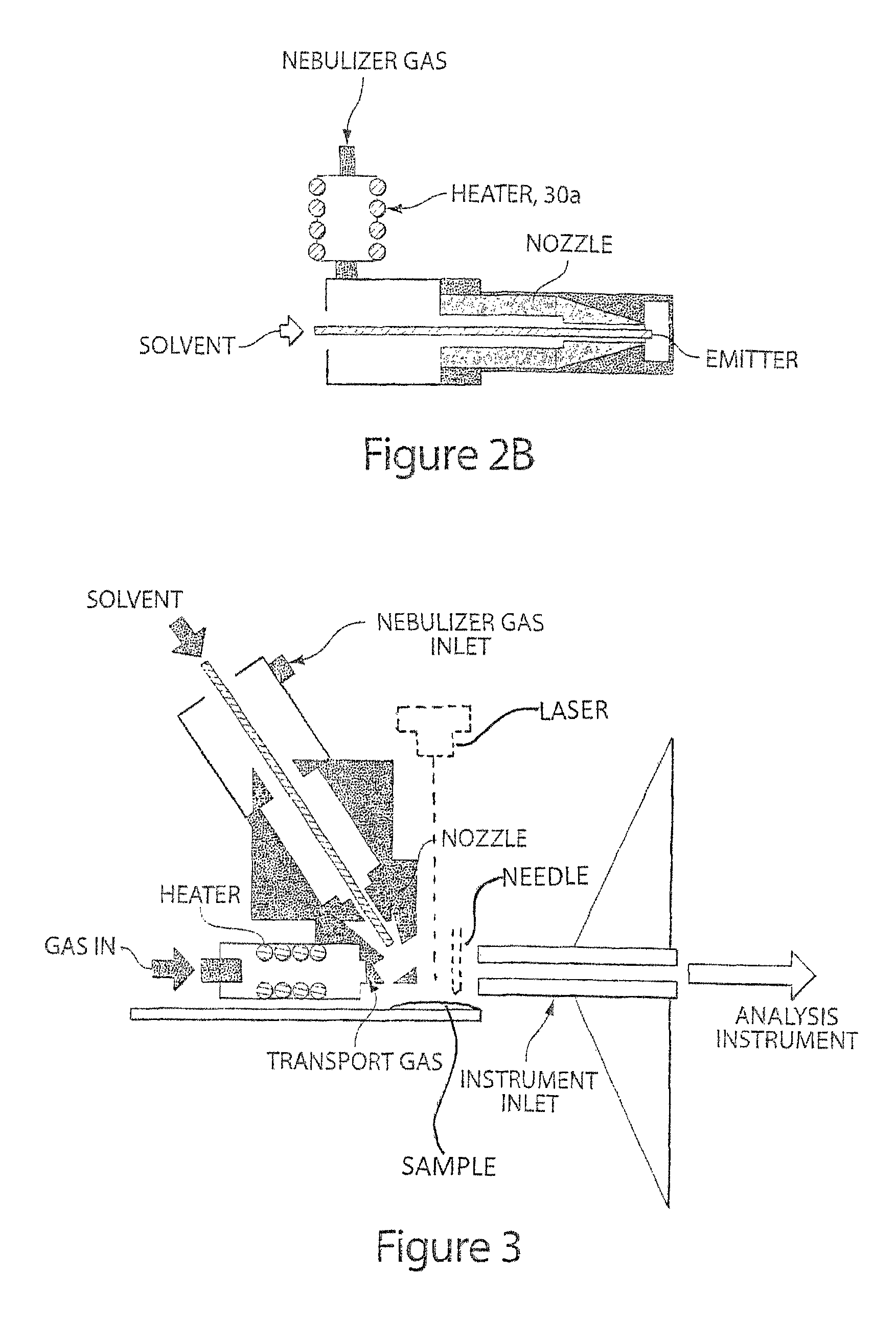 Method and apparatus for embedded heater for desorption and ionization of analytes