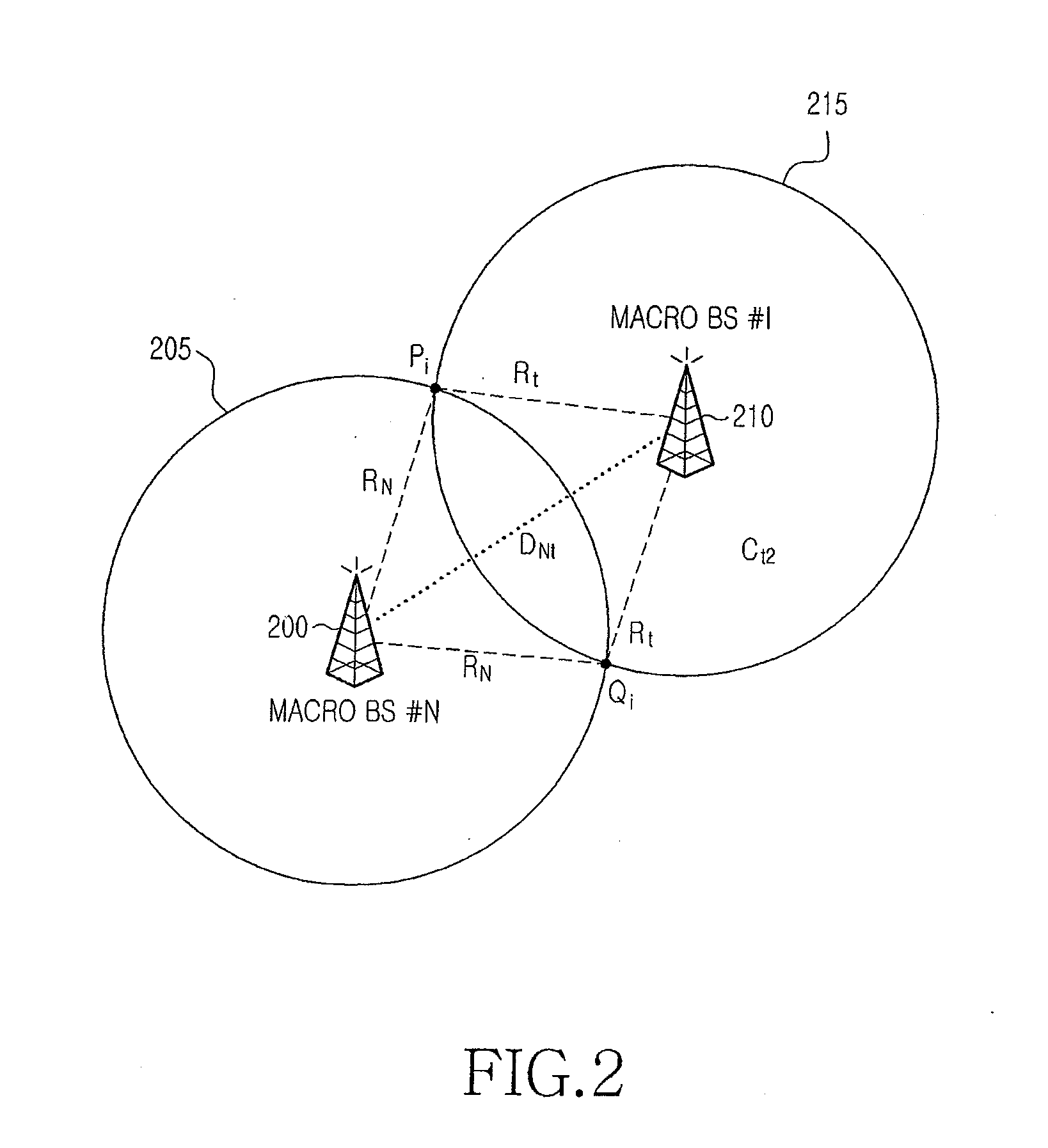 Method and system for operating cells in an overlay network including macro cells and home cells