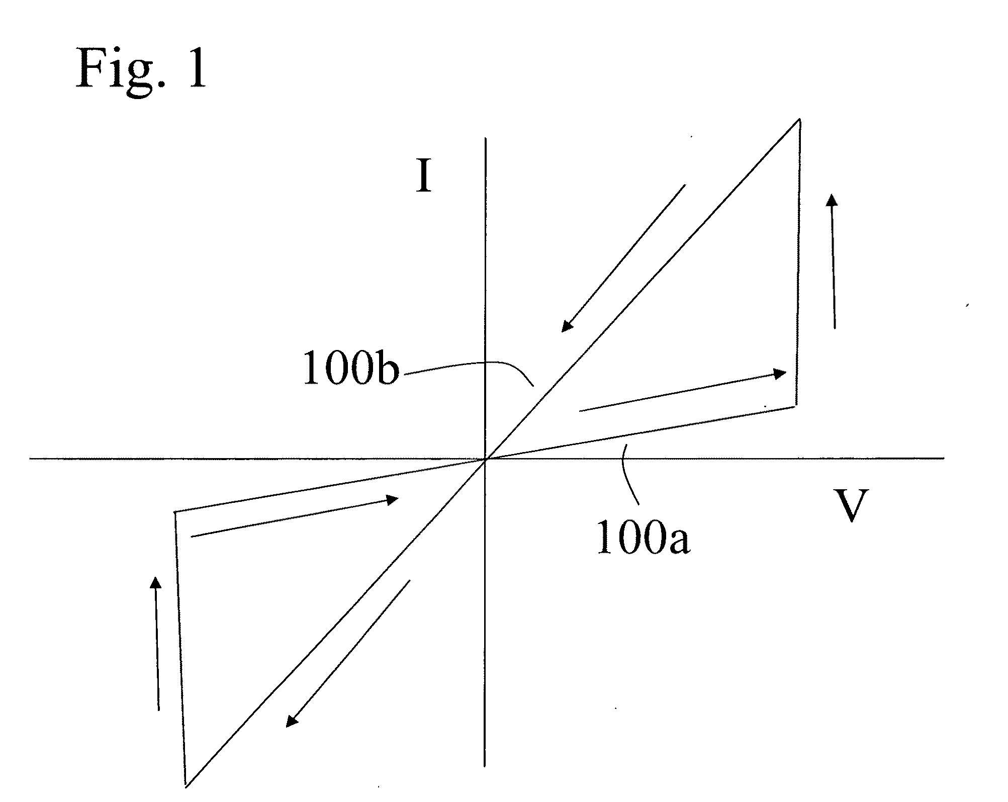 Memristor crossbar neural interface