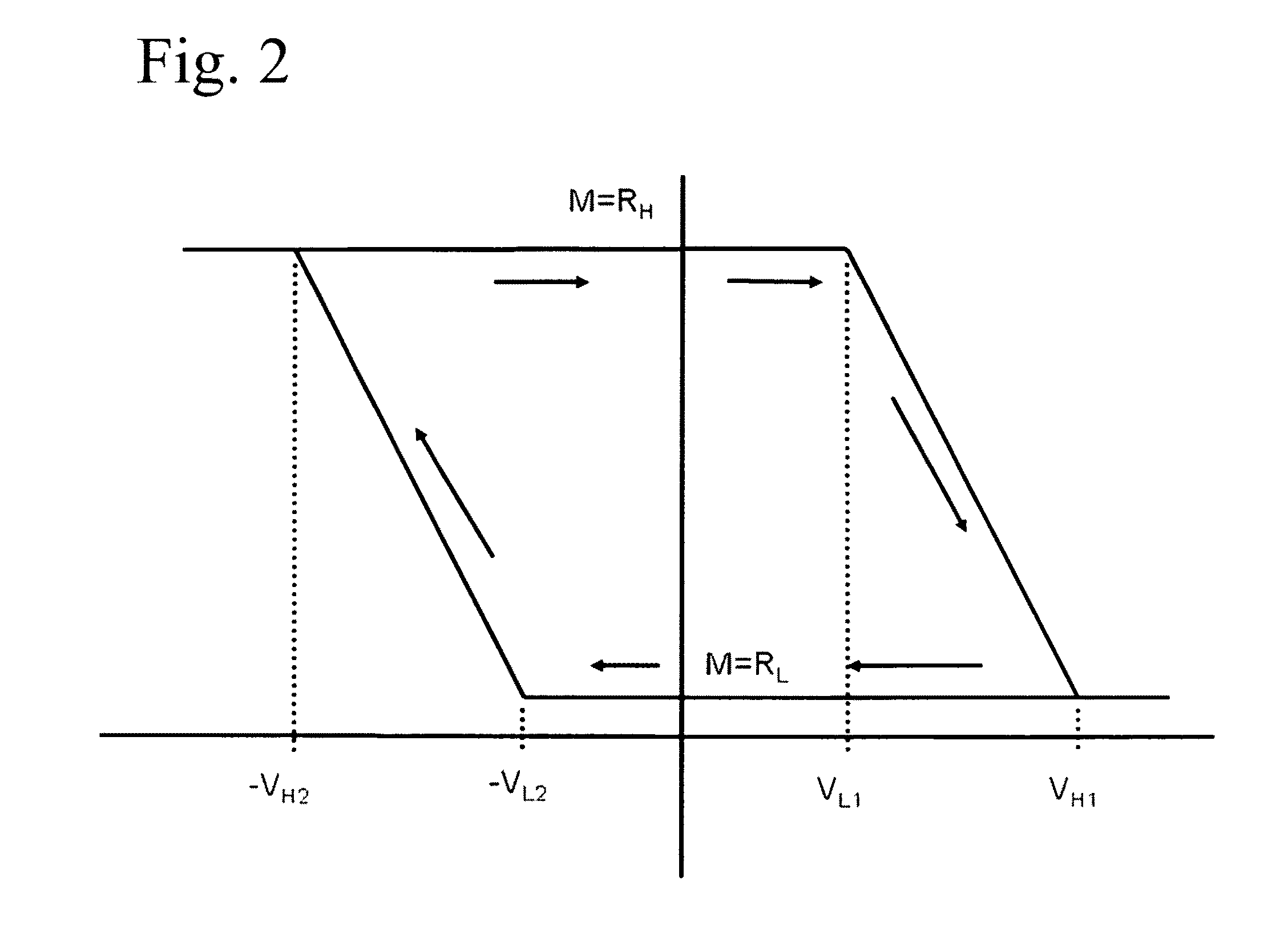 Memristor crossbar neural interface