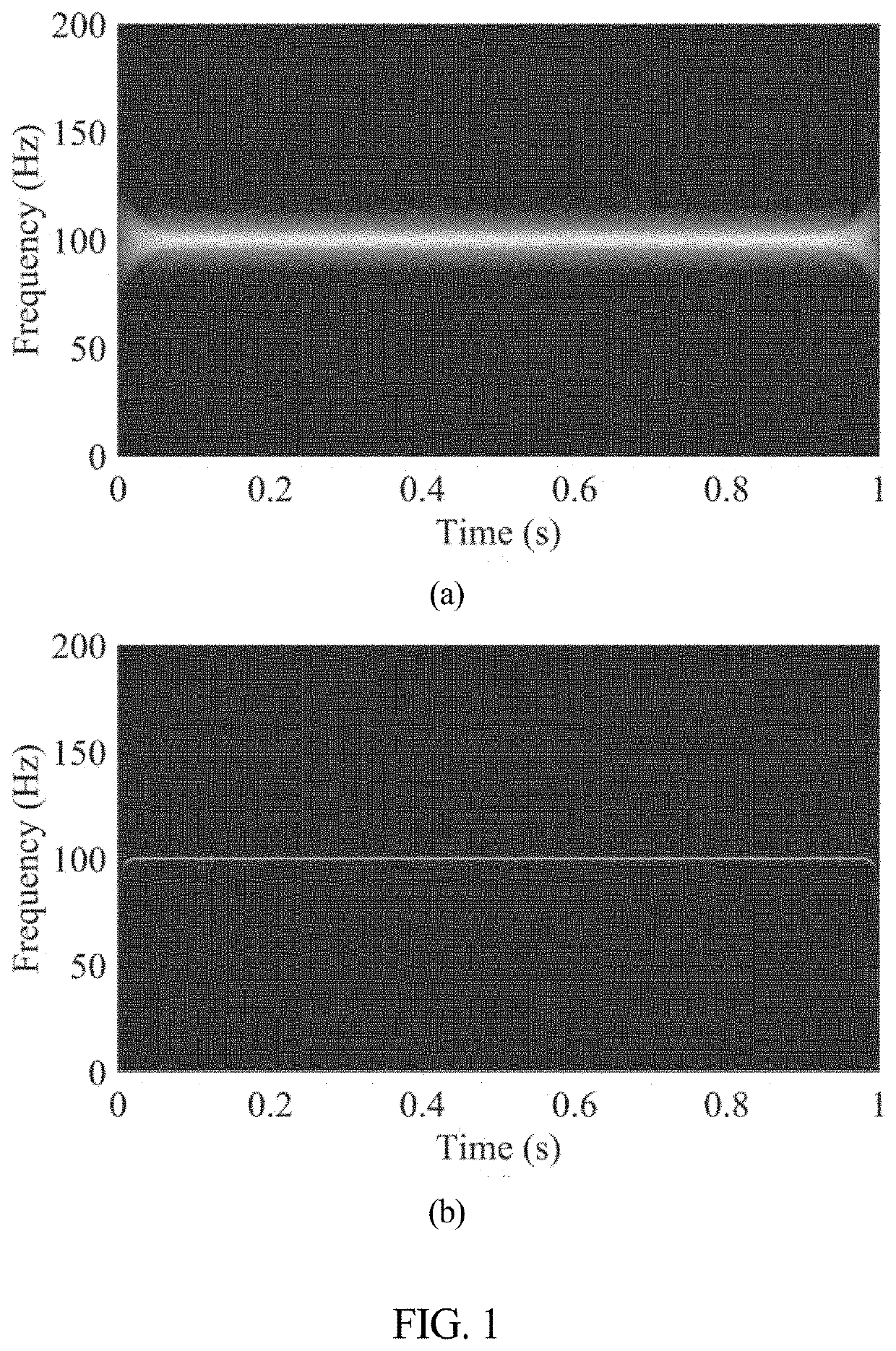 Seismic Time-Frequency Analysis Method Based on Generalized Chirplet Transform with Time-Synchronized Extraction