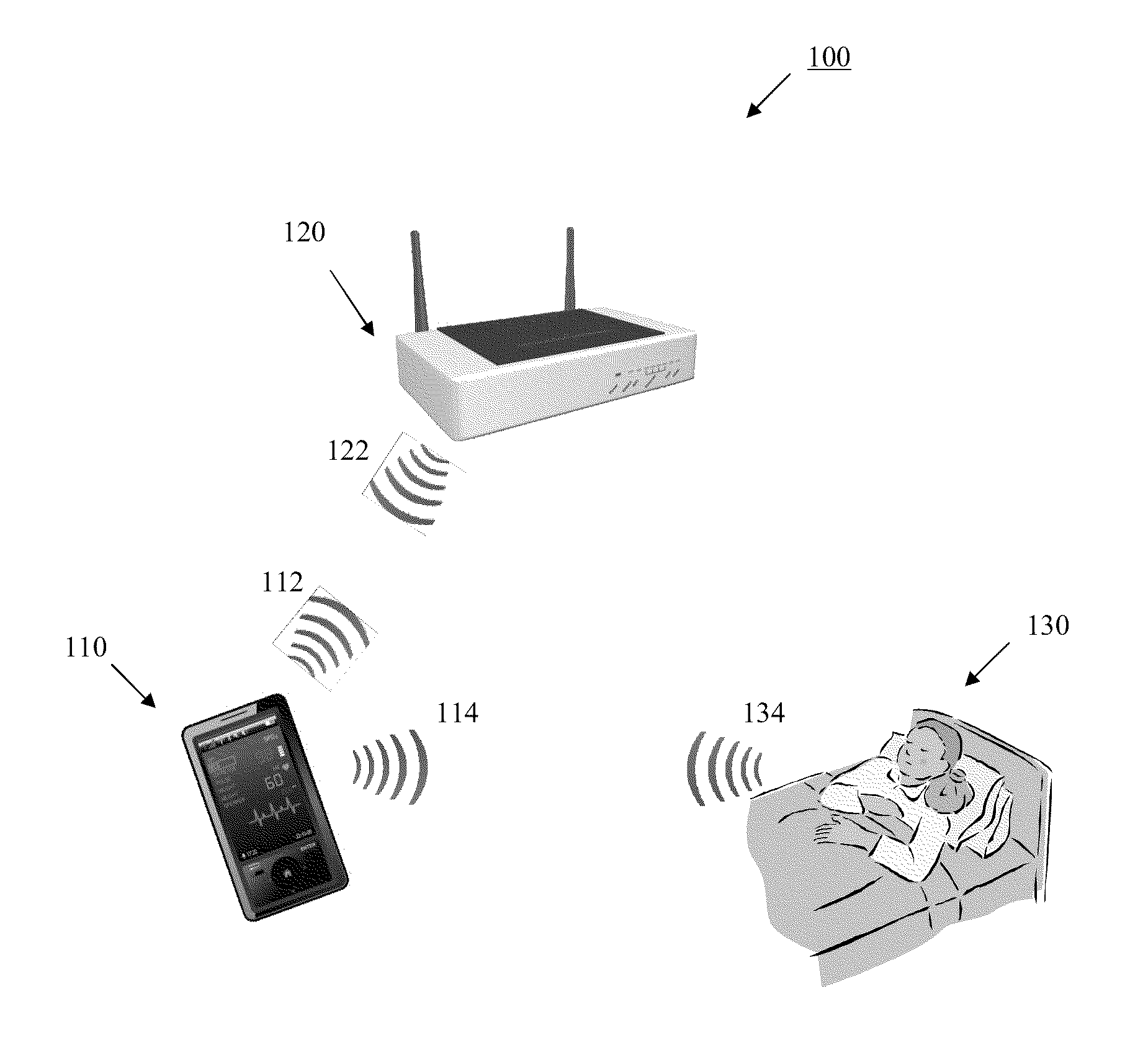 Wireless Physiology Monitor