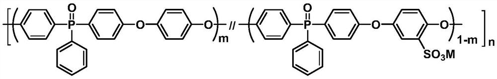 Sulfonated aromatic phosphine oxide polymer containing hydroquinone and preparation method and application thereof