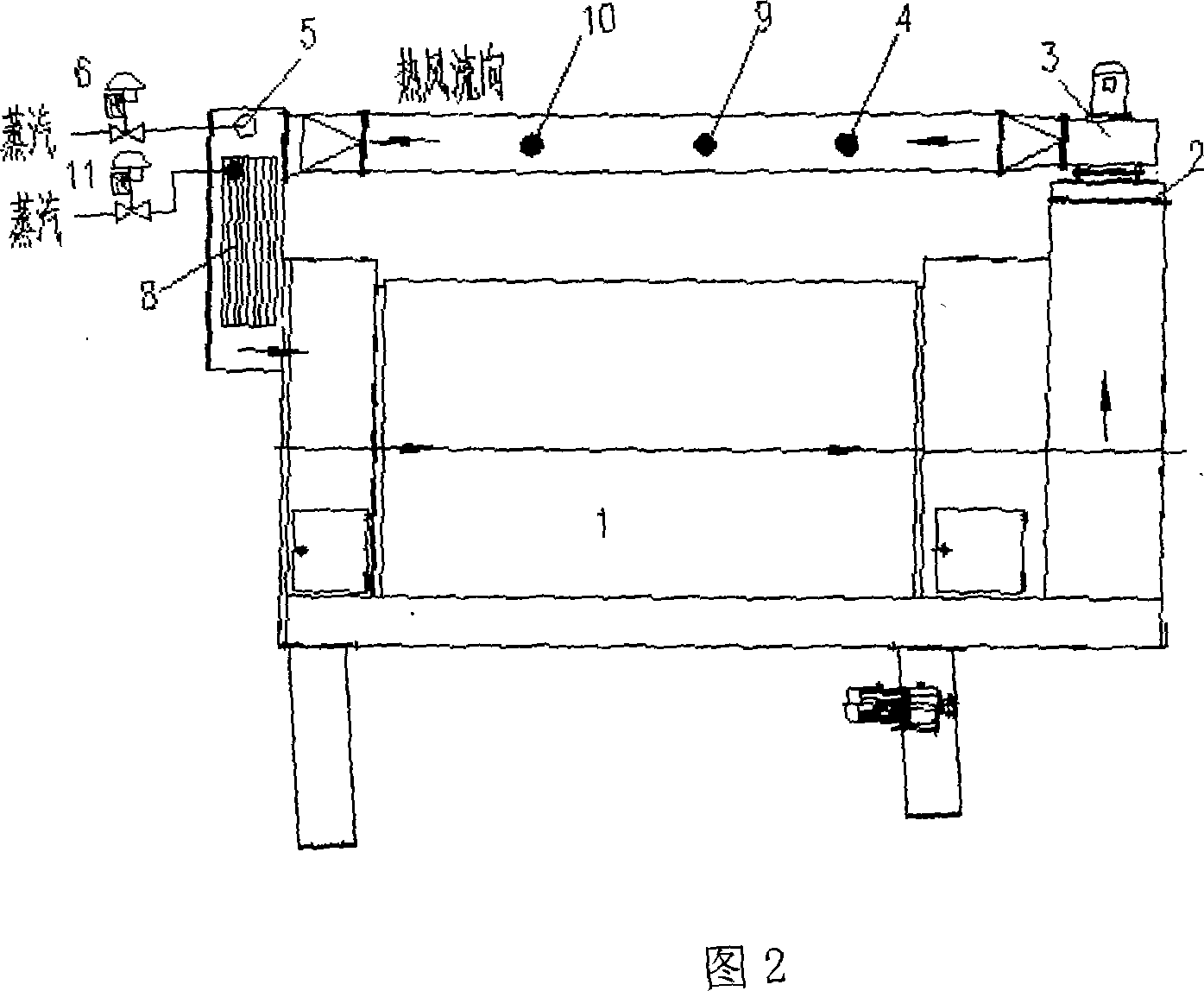 Temperature raising device of cigarette making roller type leaves and the control method