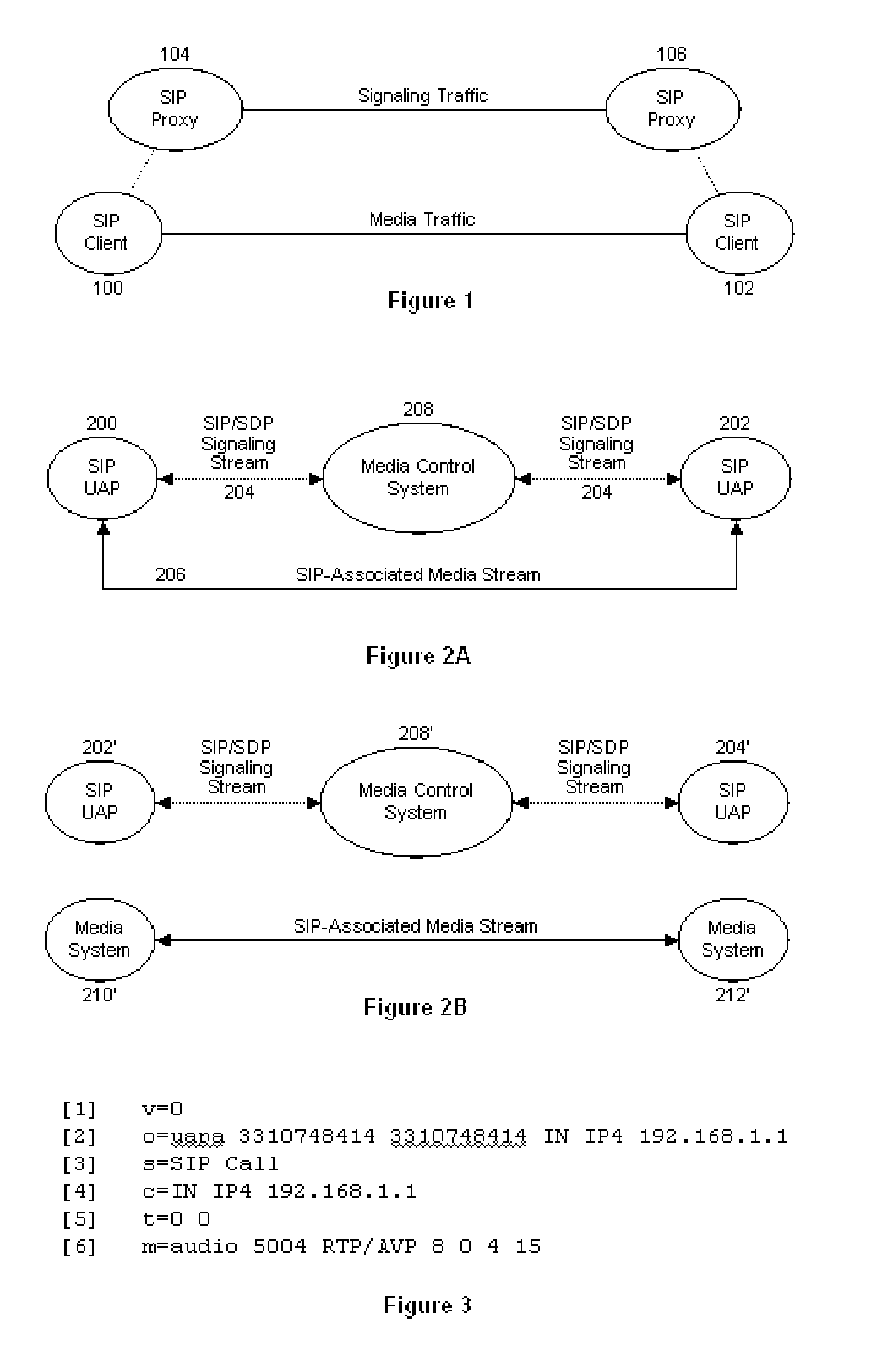 Method and system for controlling media sessions in networks that use communication protocols with distinct signaling and media channels