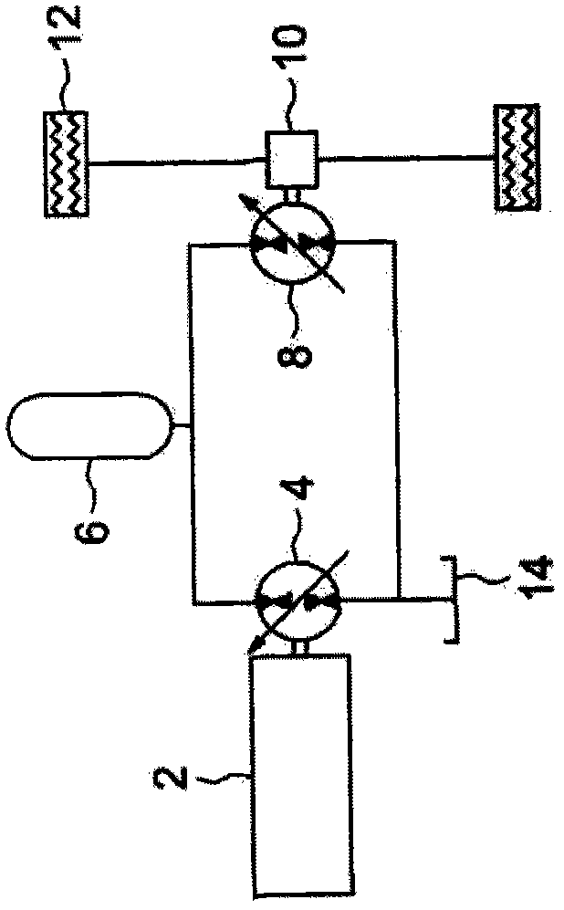 Method of using flow demand to adjust hydraulic pressure to recharge accumulator