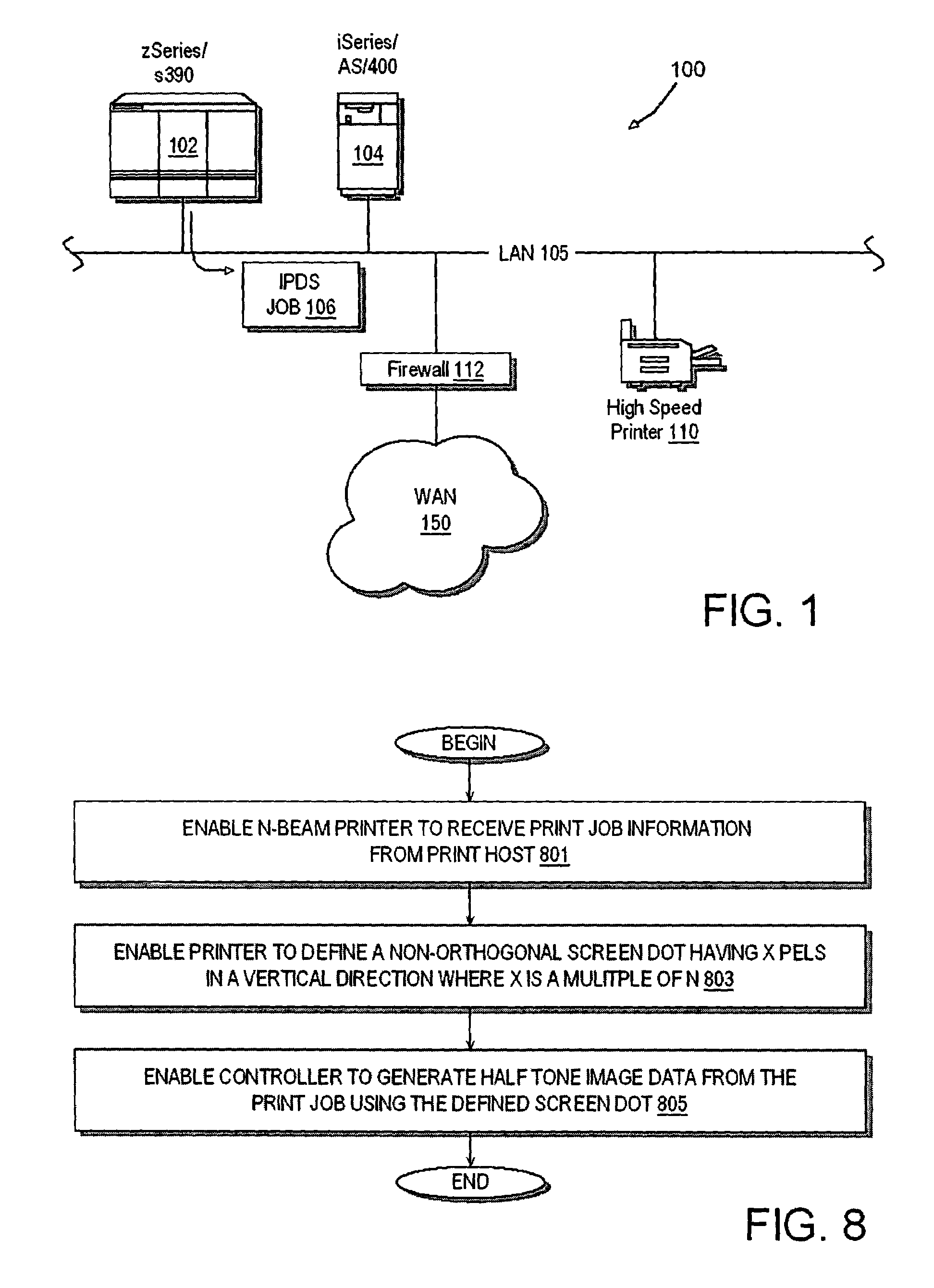 Bandless halftone design for multiple beam printers employing non-orthogonal halftones