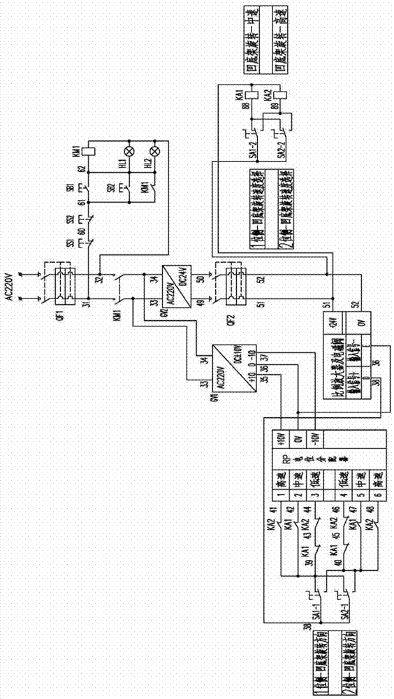 Rotation control method and controller of bottom frame of piggyback transport vehicle