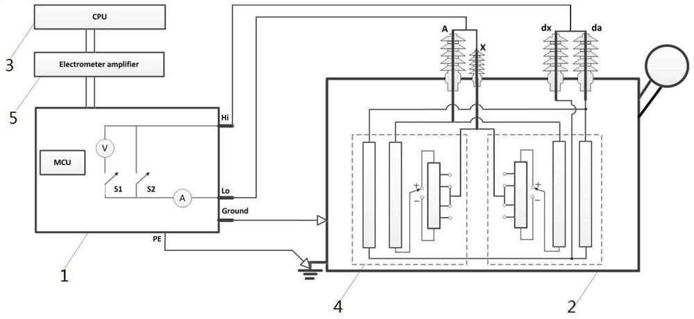 Method for evaluating oil-paper insulation aging state of converter transformer