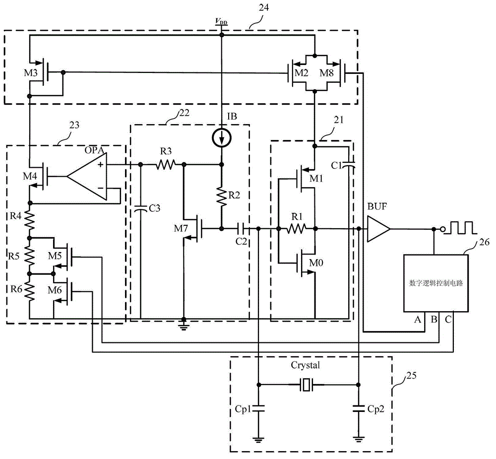 Quick-start crystal oscillator circuit with ultra-low power consumption