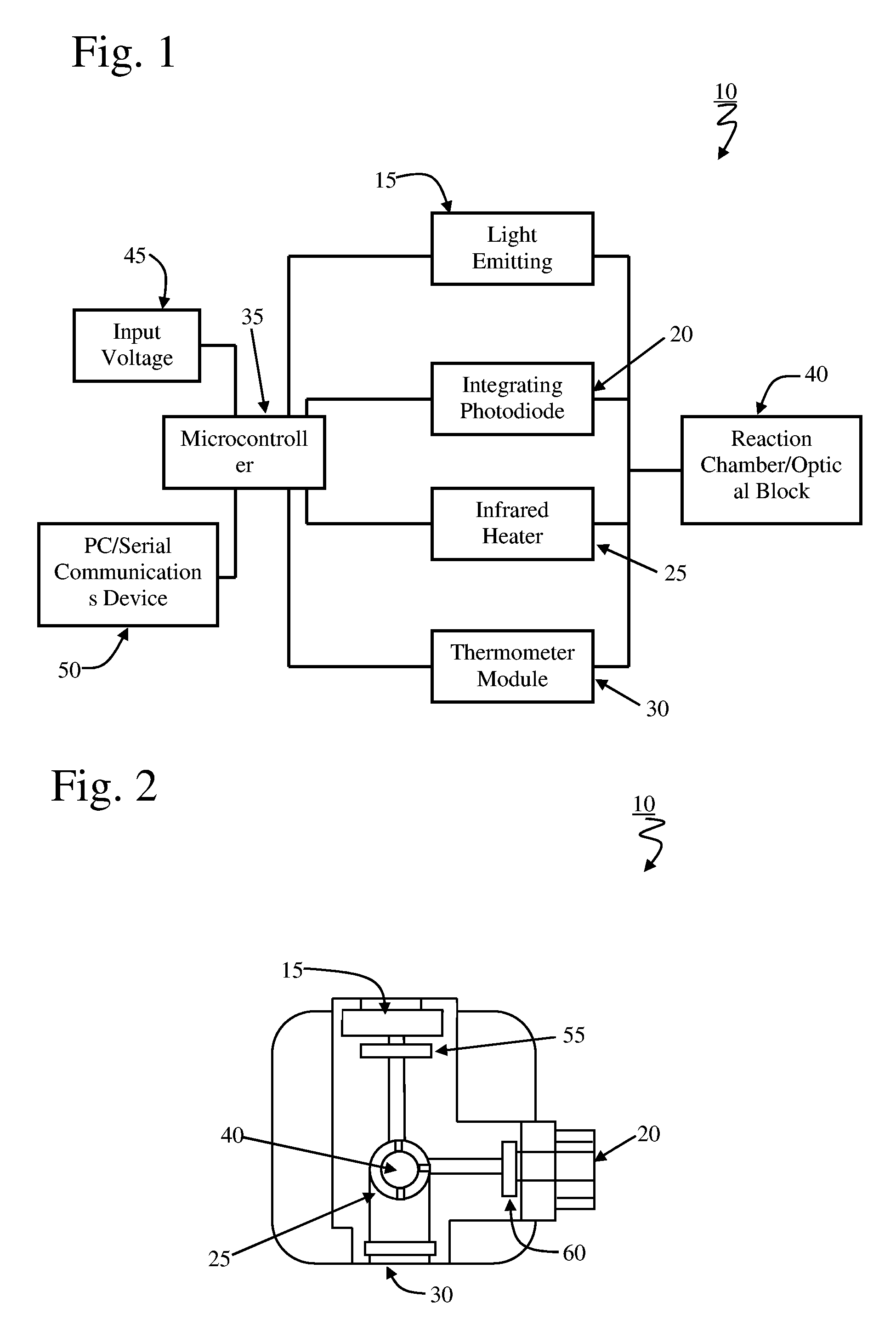 Low Thermal Mass Fluorometer