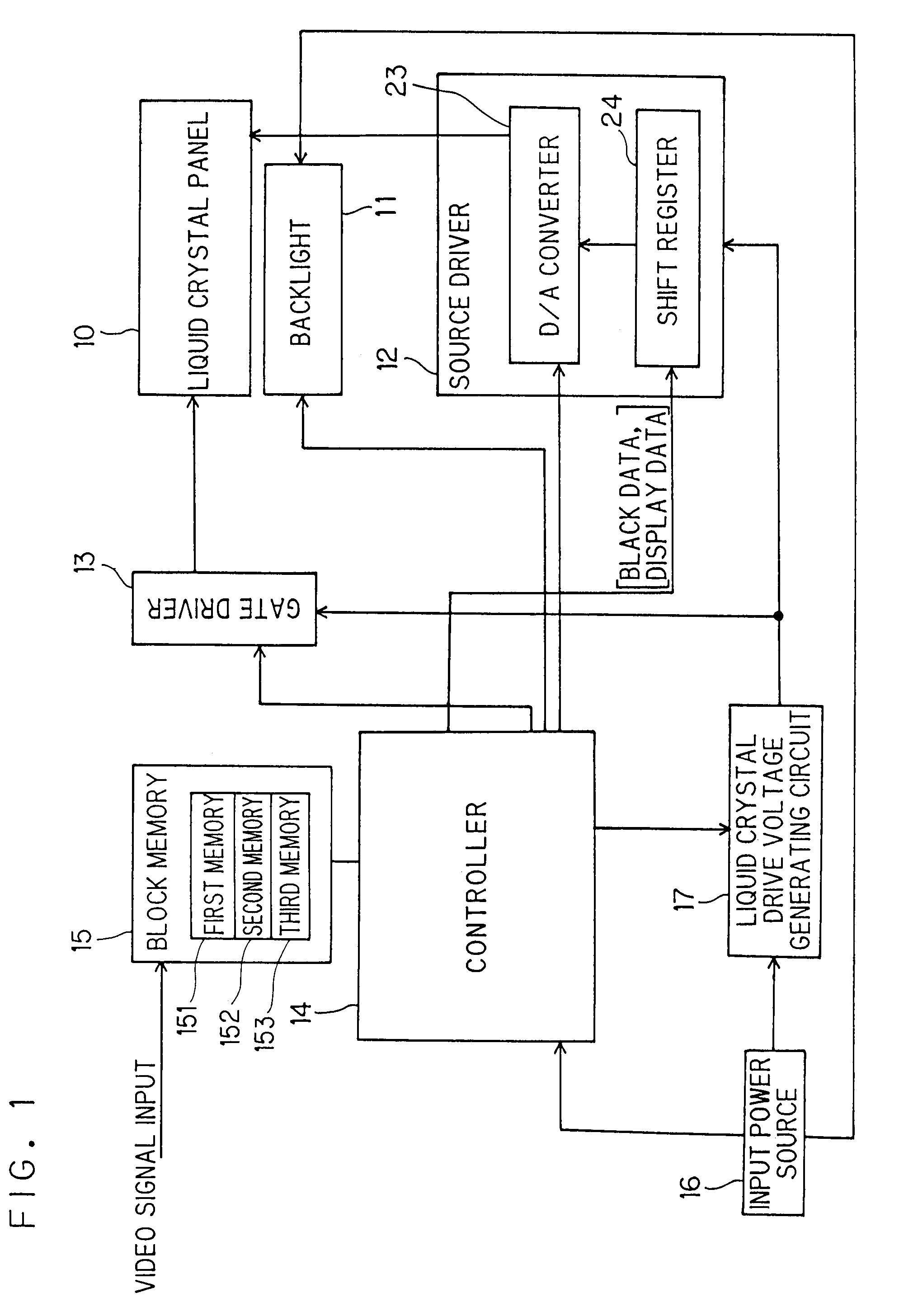 Liquid crystal display apparatus