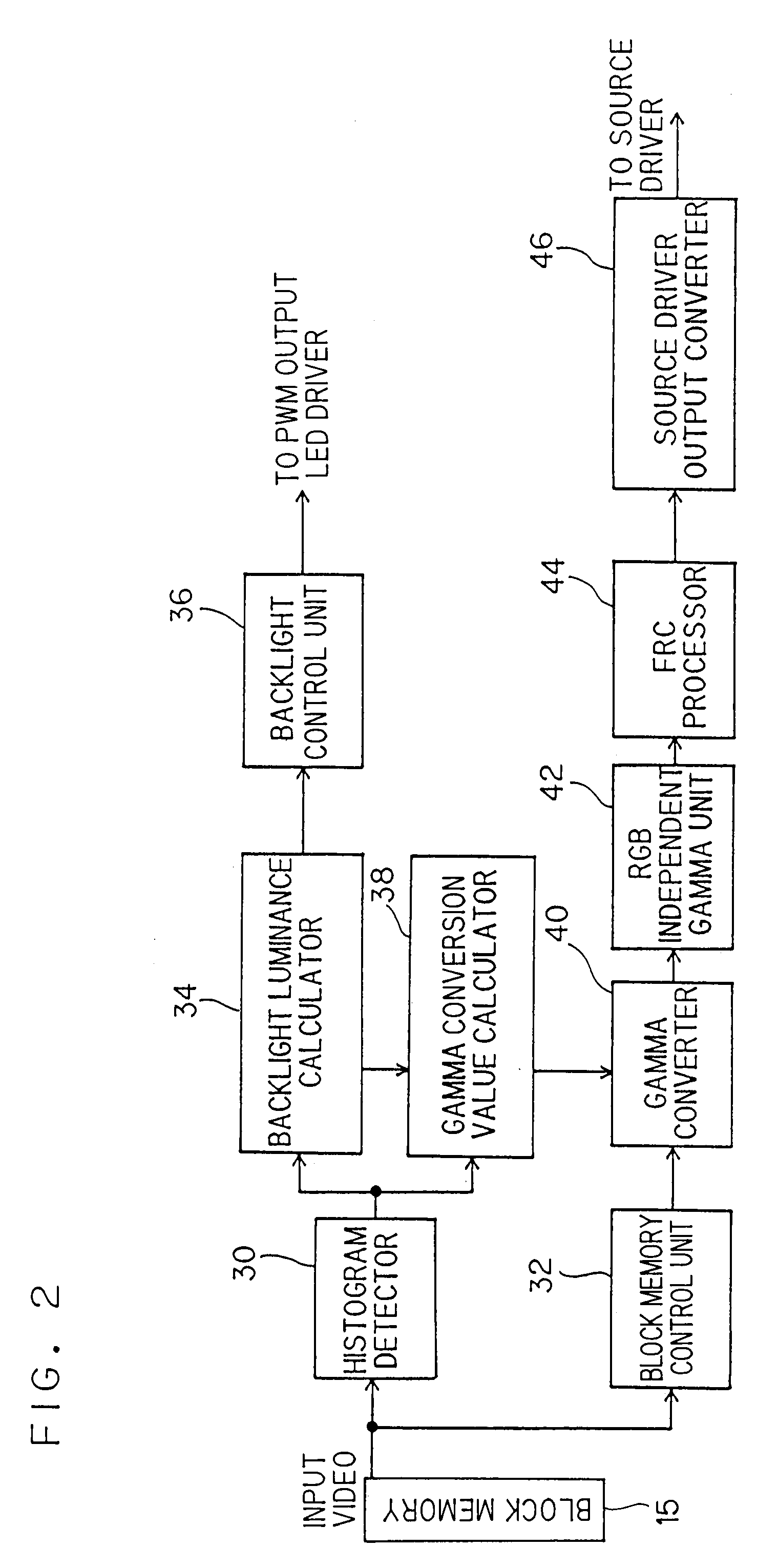 Liquid crystal display apparatus