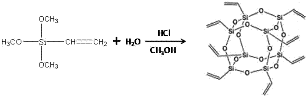 Preparation method of crosslinked low density polyethylene (LDPE)