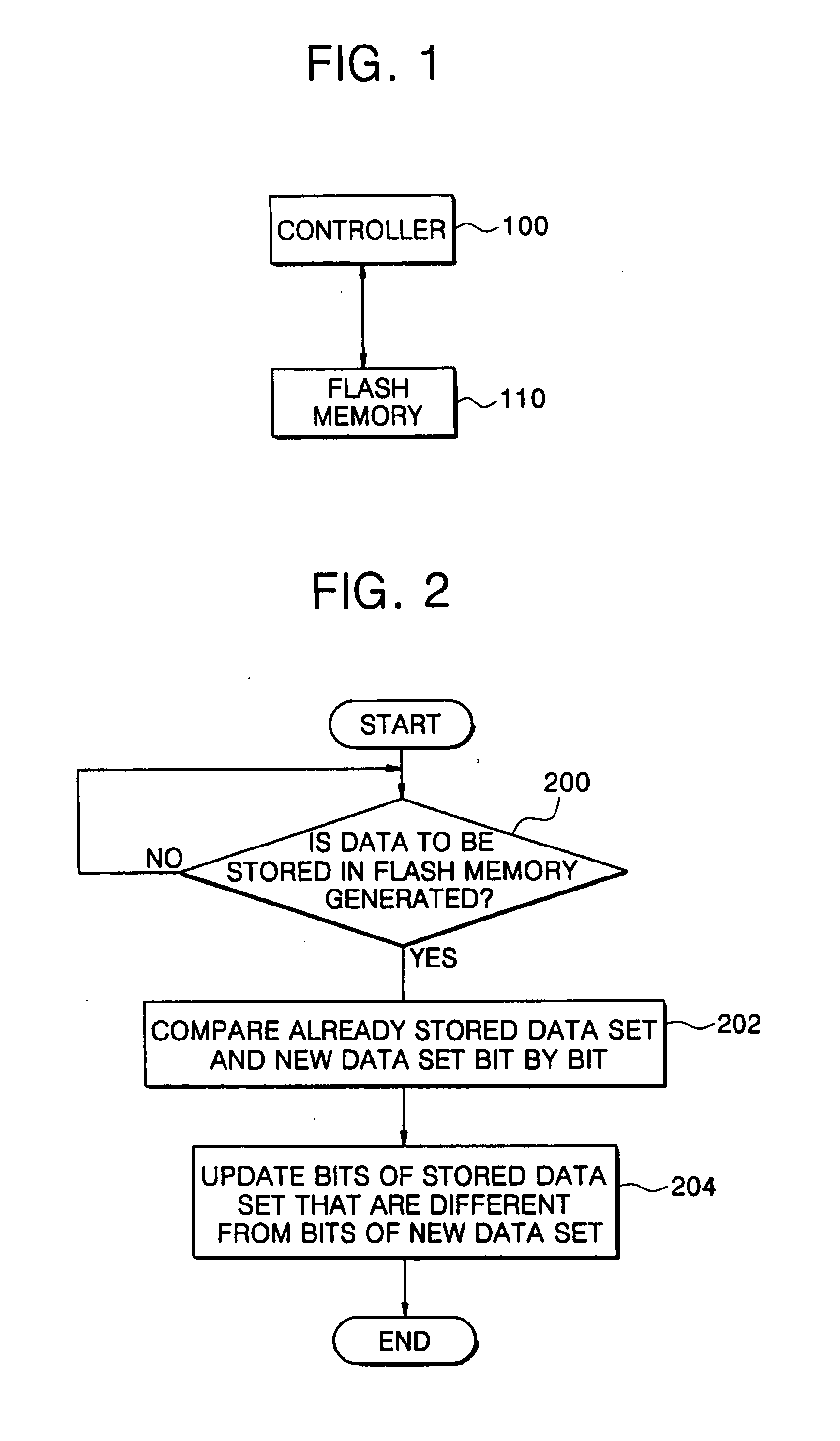 Apparatus and method for managing data of flash memory