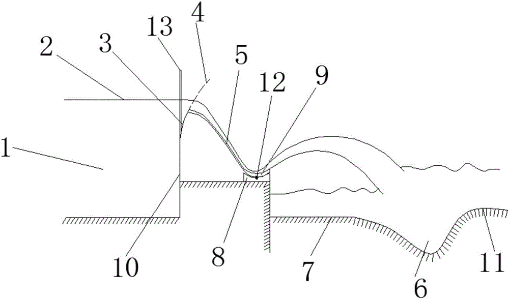 A matching flood discharge system based on variable slope spillway