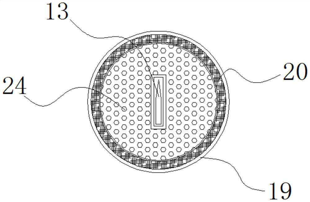 Textile fabric processing technology