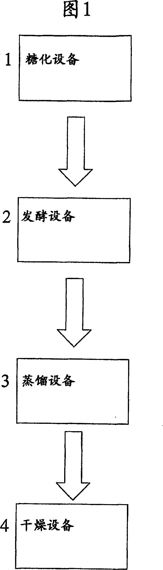 Methods and systems for producing ethanol using raw starch and fractionation