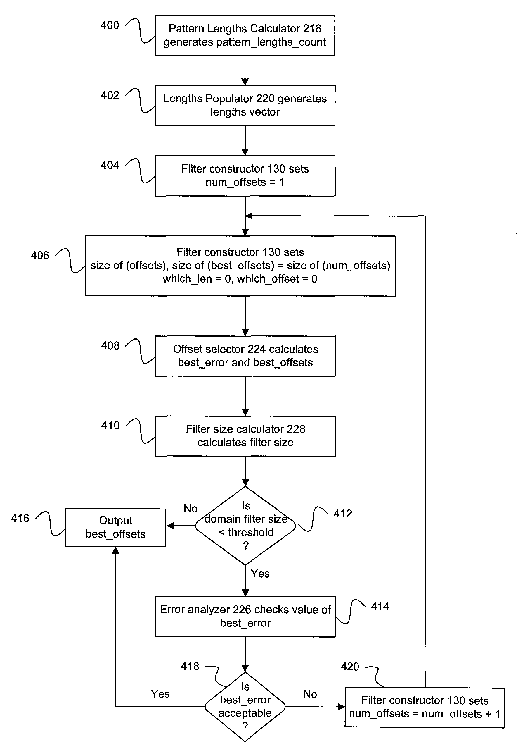 Filtering in search engines